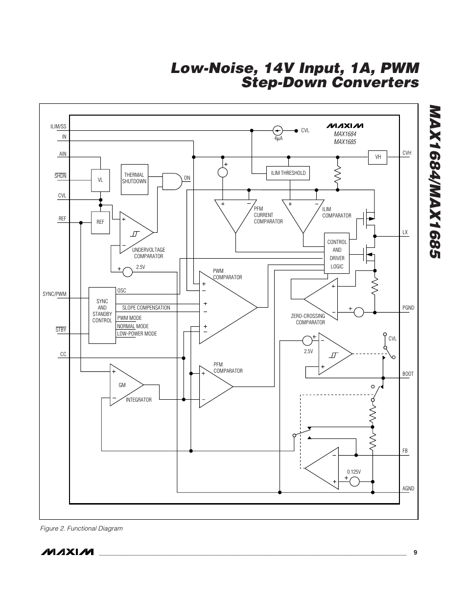 Rainbow Electronics MAX1685 User Manual | Page 9 / 14