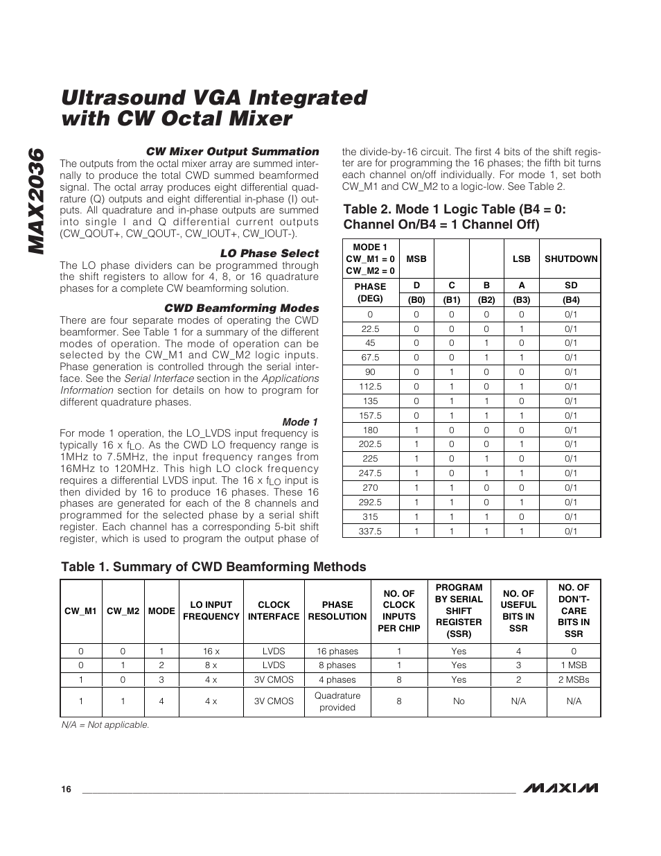 Max2036, Ultrasound vga integrated with cw octal mixer, Table 1. summary of cwd beamforming methods | Rainbow Electronics MAX2036 User Manual | Page 16 / 23