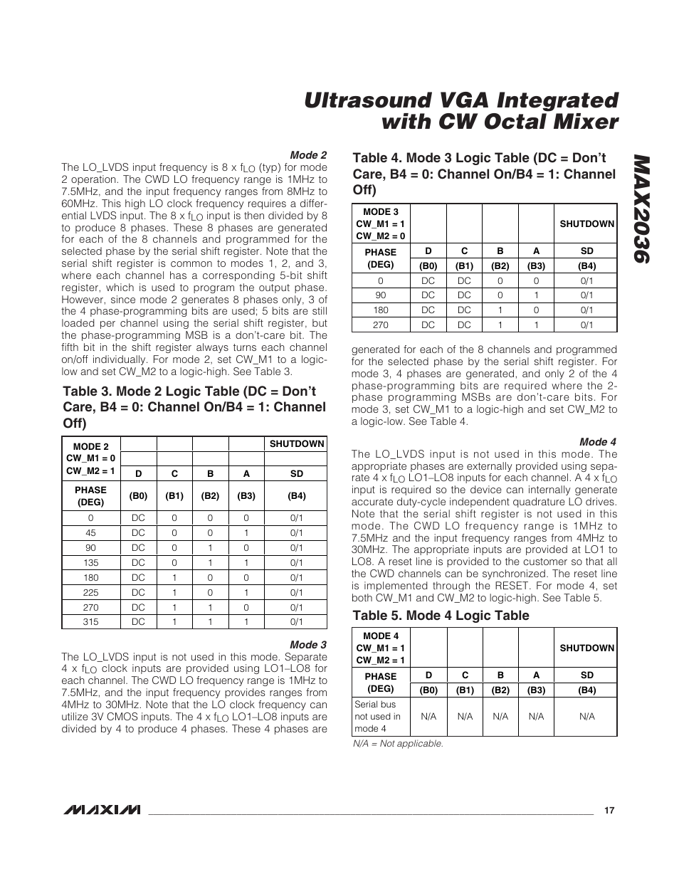 Table 5. mode 4 logic table | Rainbow Electronics MAX2036 User Manual | Page 17 / 23