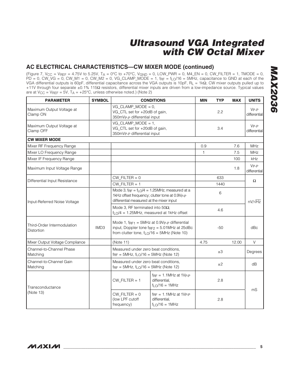 Rainbow Electronics MAX2036 User Manual | Page 5 / 23