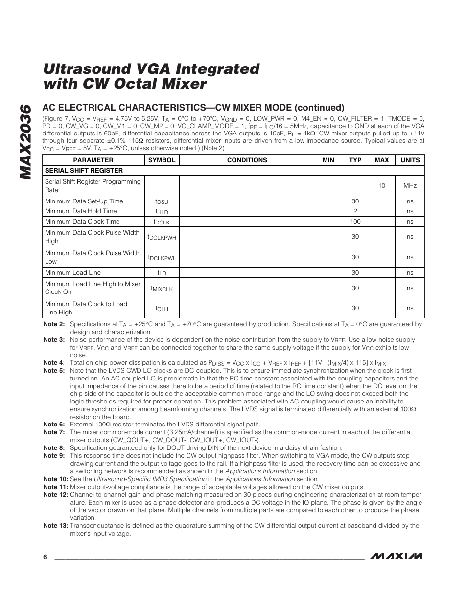 Rainbow Electronics MAX2036 User Manual | Page 6 / 23