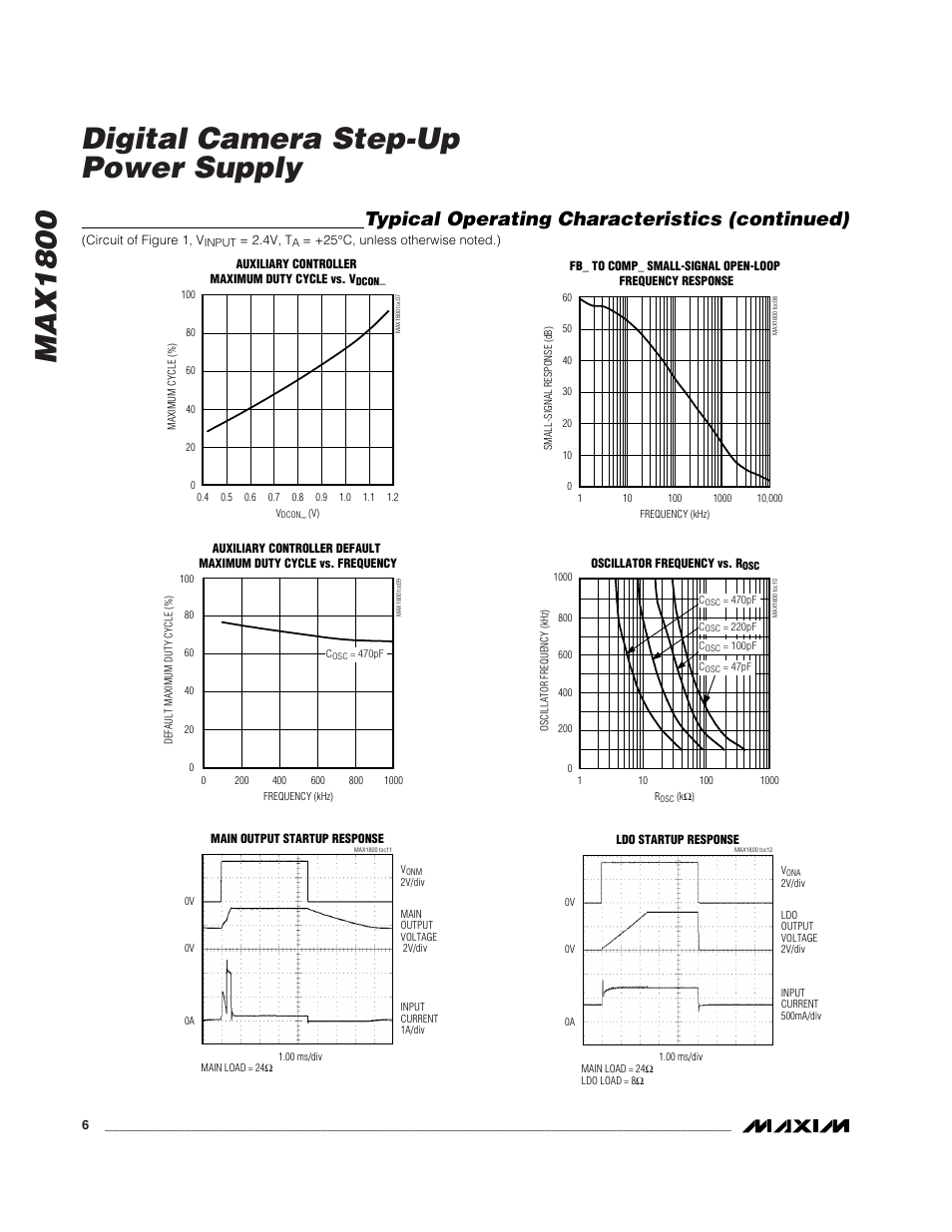 Max1800 digital camera step-up power supply, Typical operating characteristics (continued) | Rainbow Electronics MAX1800 User Manual | Page 6 / 24