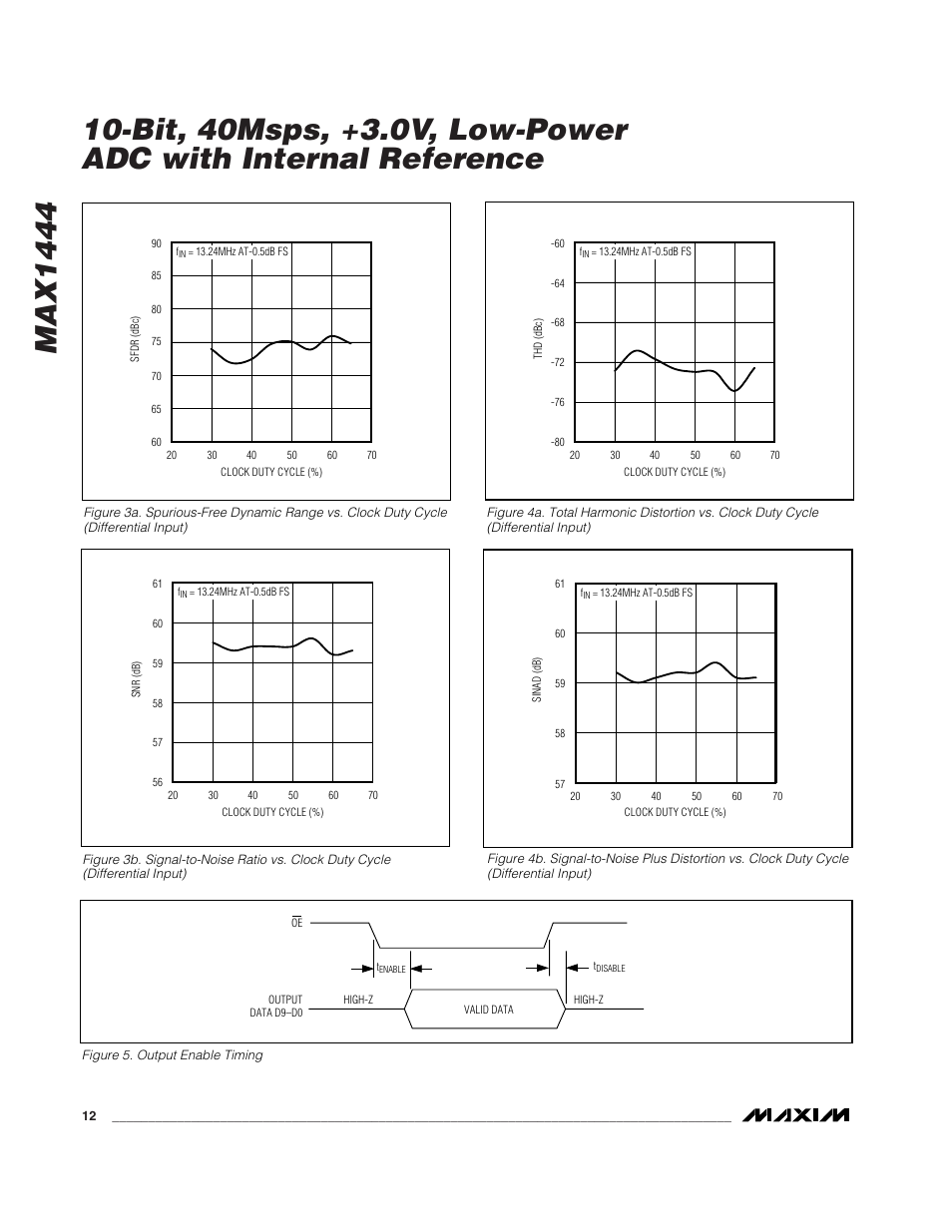 Rainbow Electronics MAX1444 User Manual | Page 12 / 18