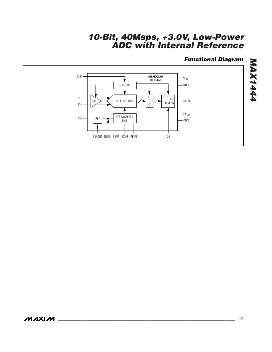Functional diagram | Rainbow Electronics MAX1444 User Manual | Page 17 / 18