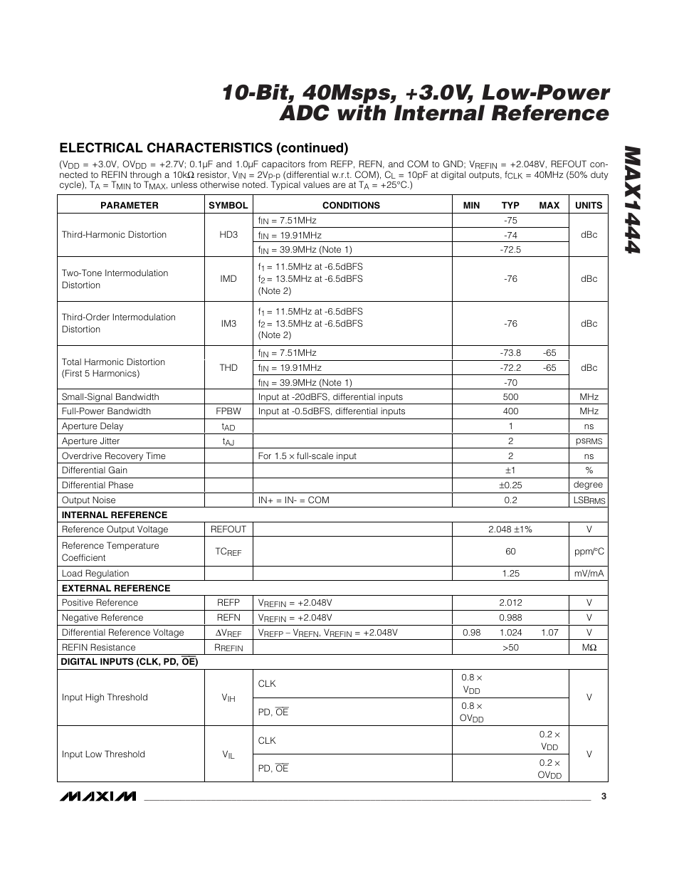 Electrical characteristics (continued) | Rainbow Electronics MAX1444 User Manual | Page 3 / 18