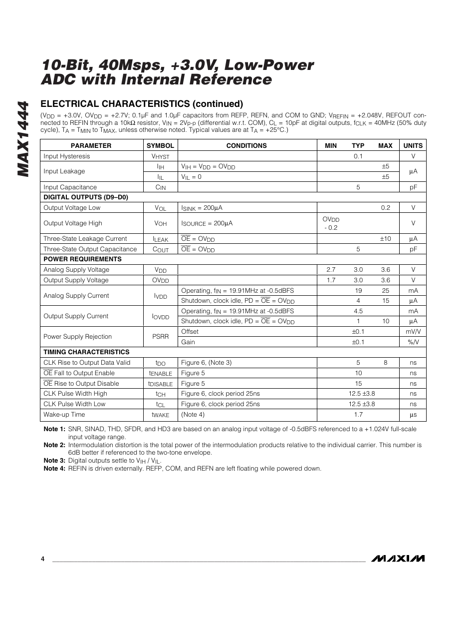 Electrical characteristics (continued) | Rainbow Electronics MAX1444 User Manual | Page 4 / 18