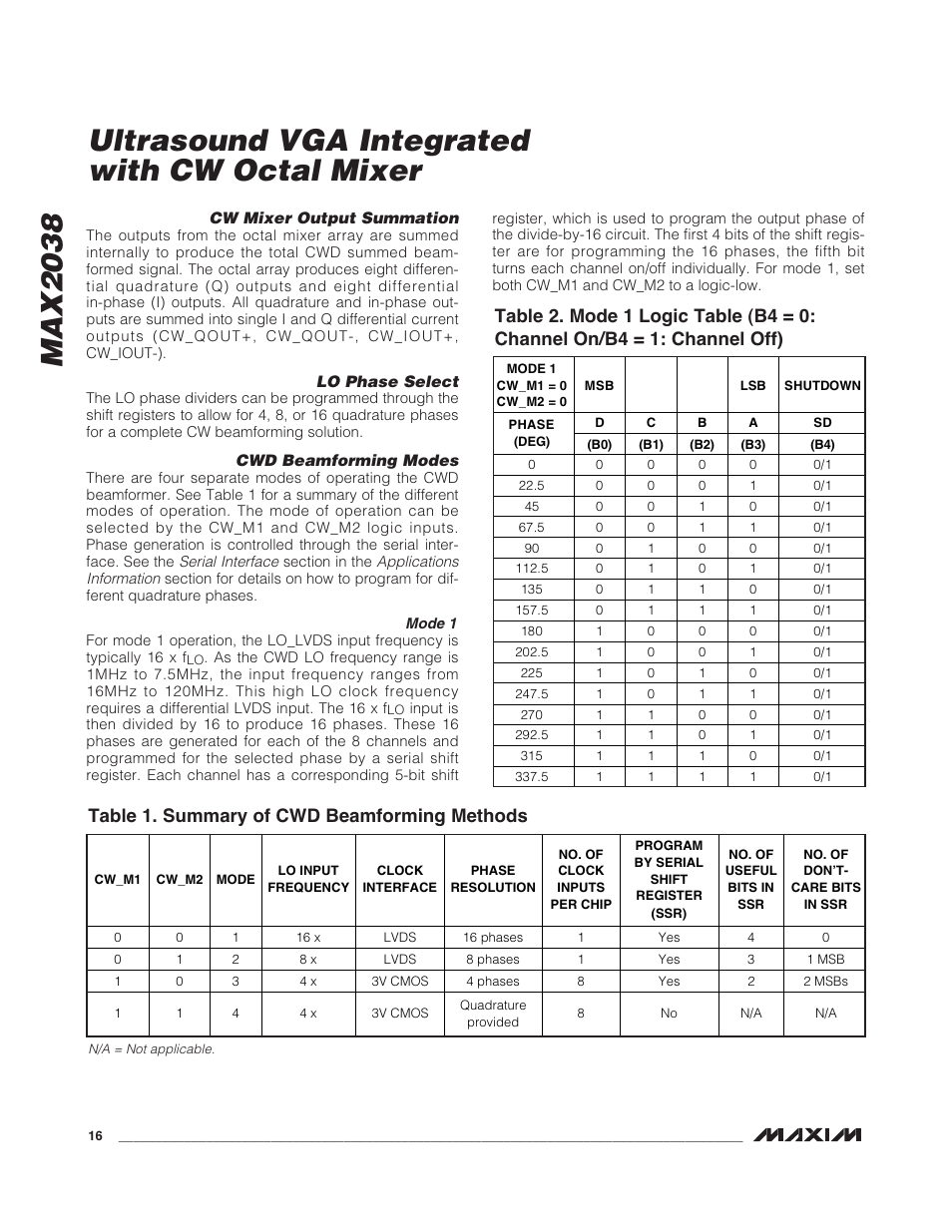 Table 1. summary of cwd beamforming methods | Rainbow Electronics MAX2038 User Manual | Page 16 / 23