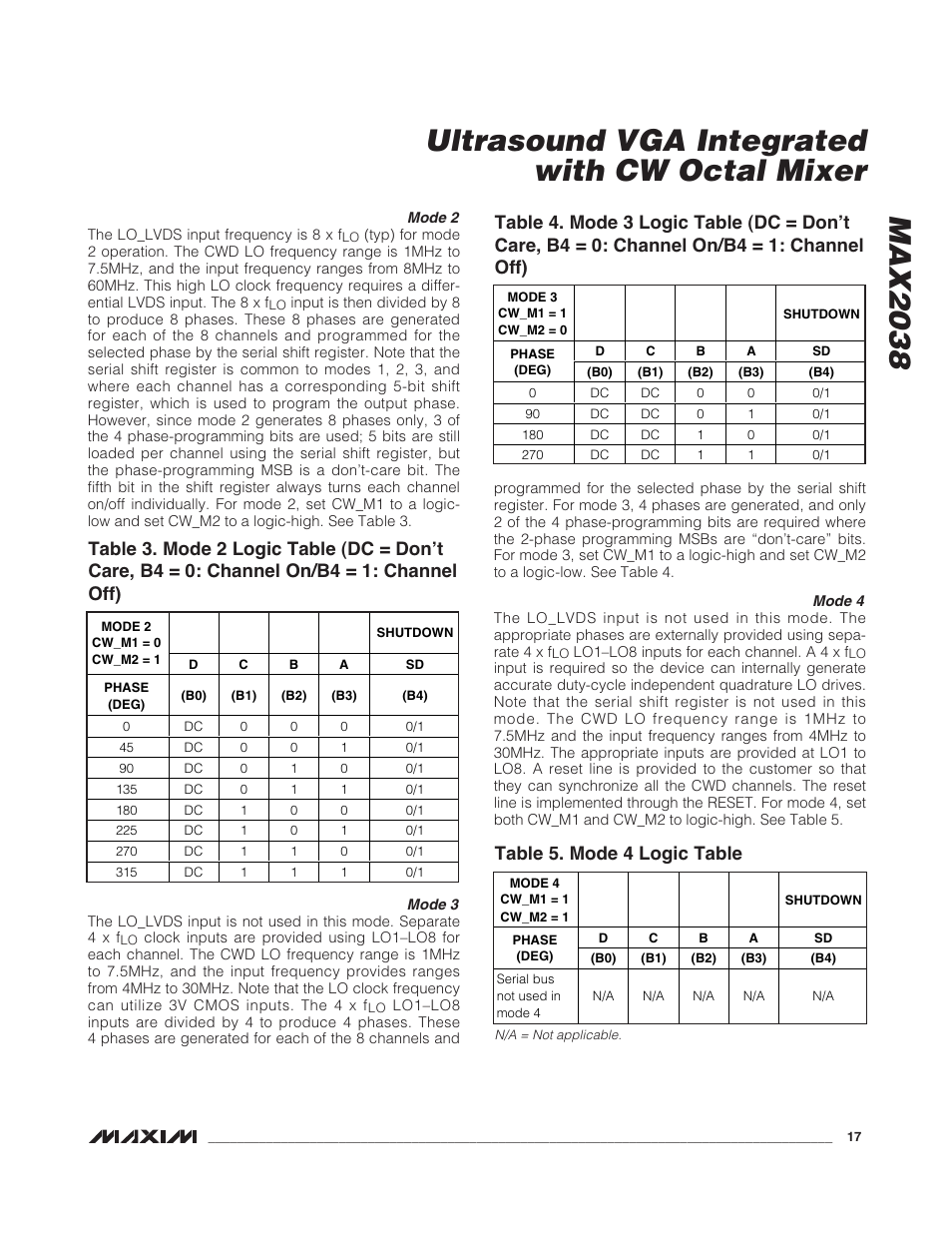 Table 5. mode 4 logic table | Rainbow Electronics MAX2038 User Manual | Page 17 / 23