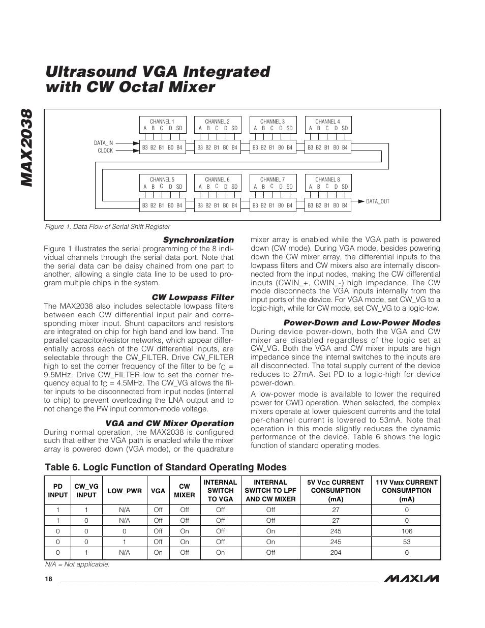 Rainbow Electronics MAX2038 User Manual | Page 18 / 23