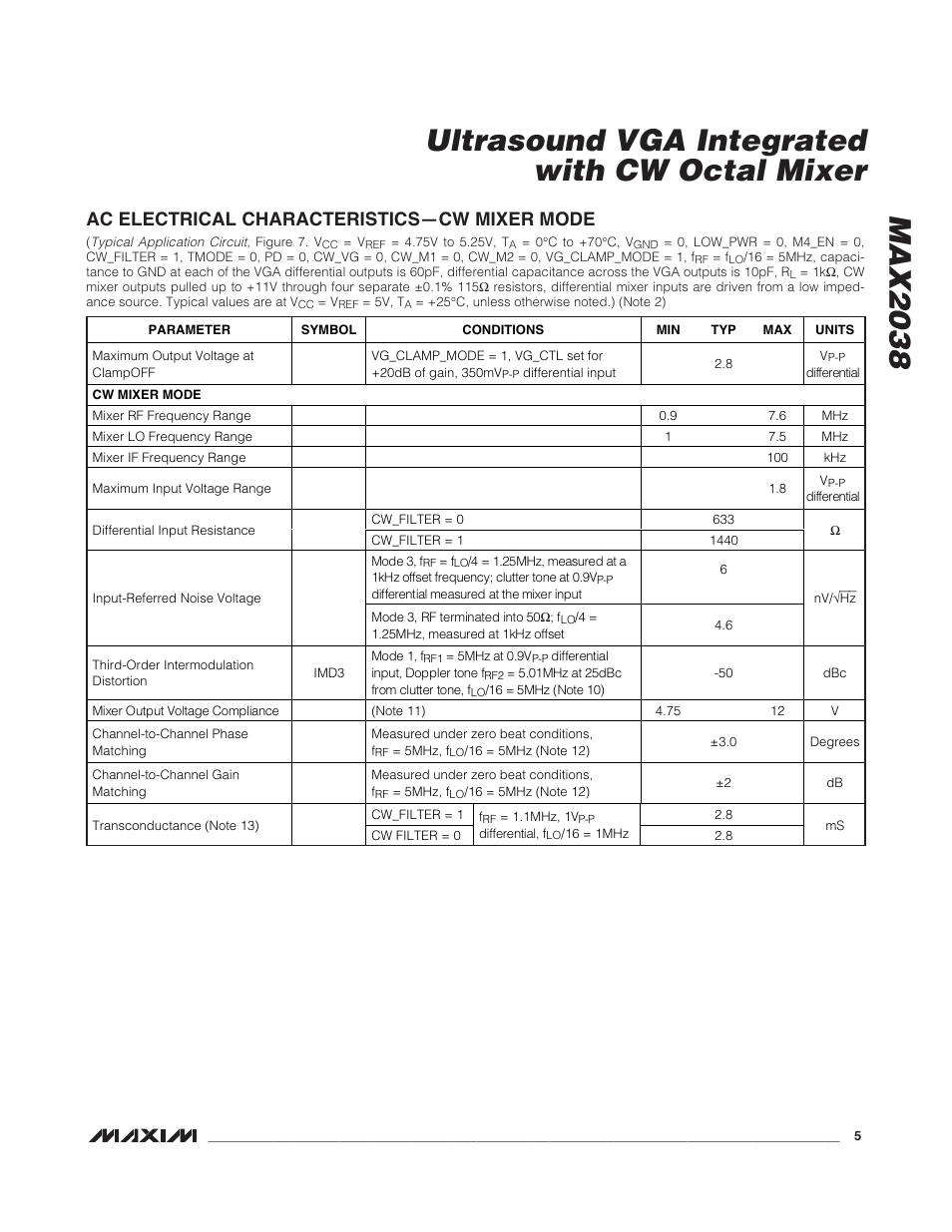 Ac electrical characteristics—cw mixer mode | Rainbow Electronics MAX2038 User Manual | Page 5 / 23