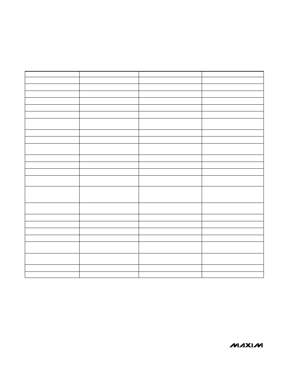 Table 1. design examples using ccm | Rainbow Electronics MAX1524 User Manual | Page 12 / 14