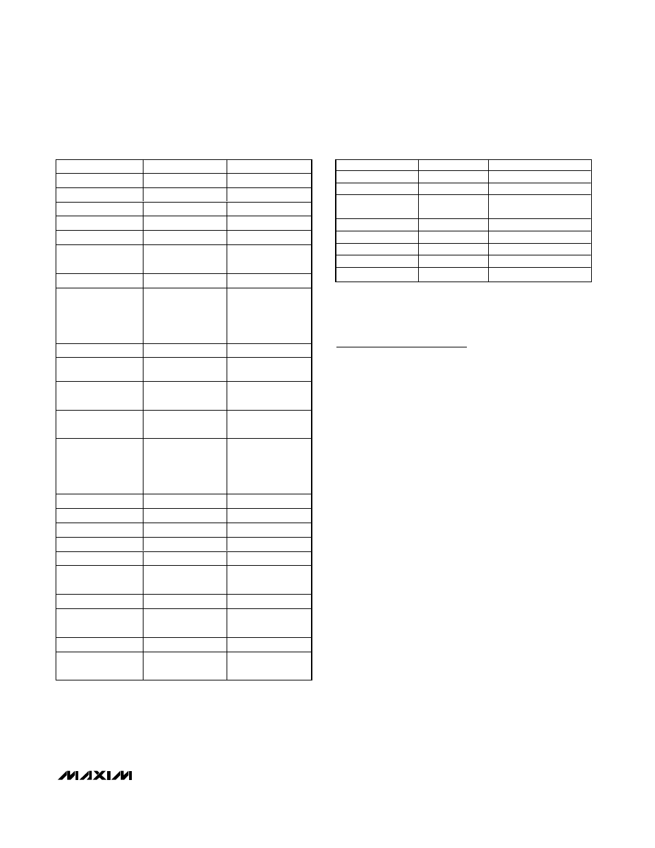 Chip information, Table 2. design examples using dcm, Table 3. component manufacturers | Rainbow Electronics MAX1524 User Manual | Page 13 / 14