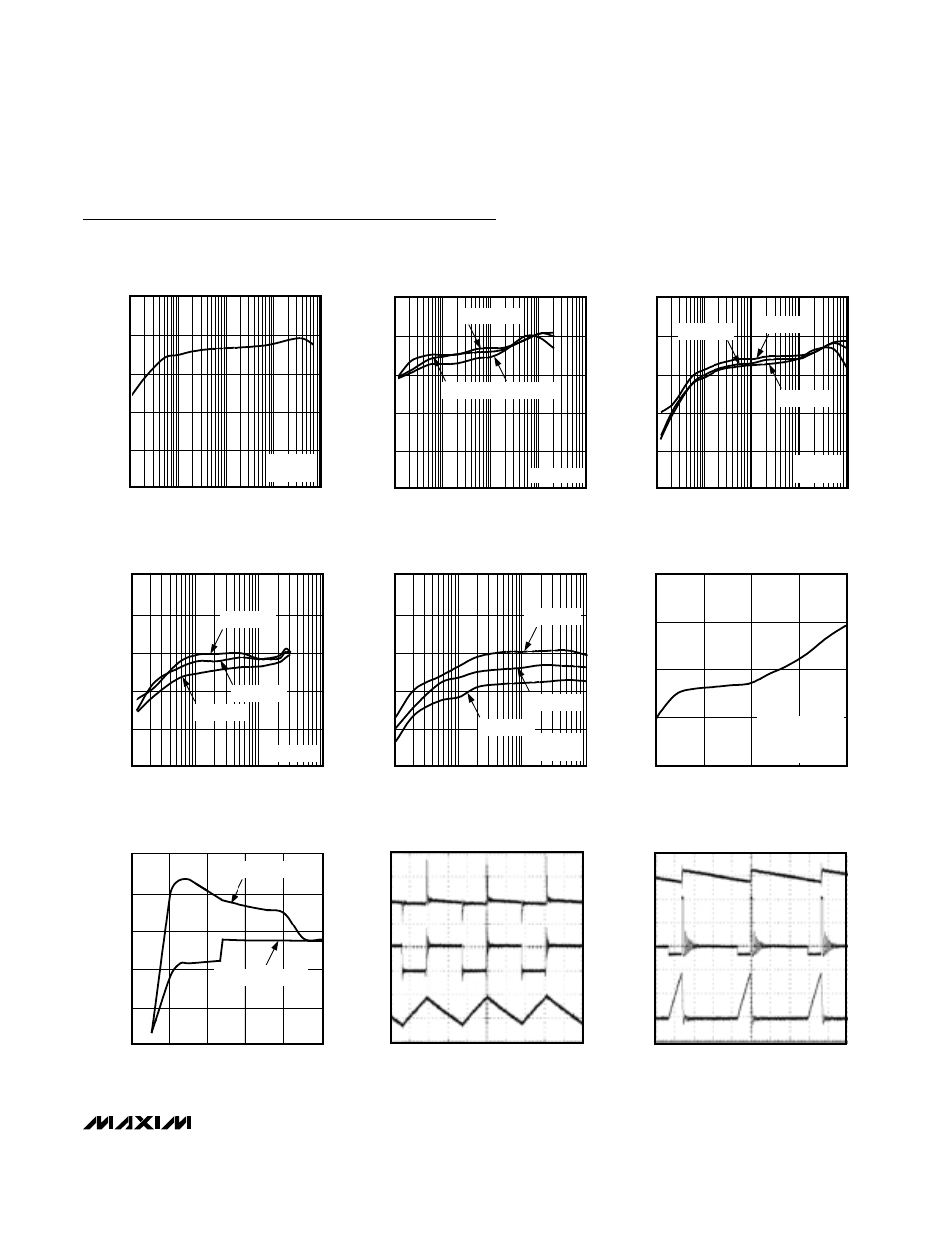 Typical operating characteristics | Rainbow Electronics MAX1524 User Manual | Page 3 / 14