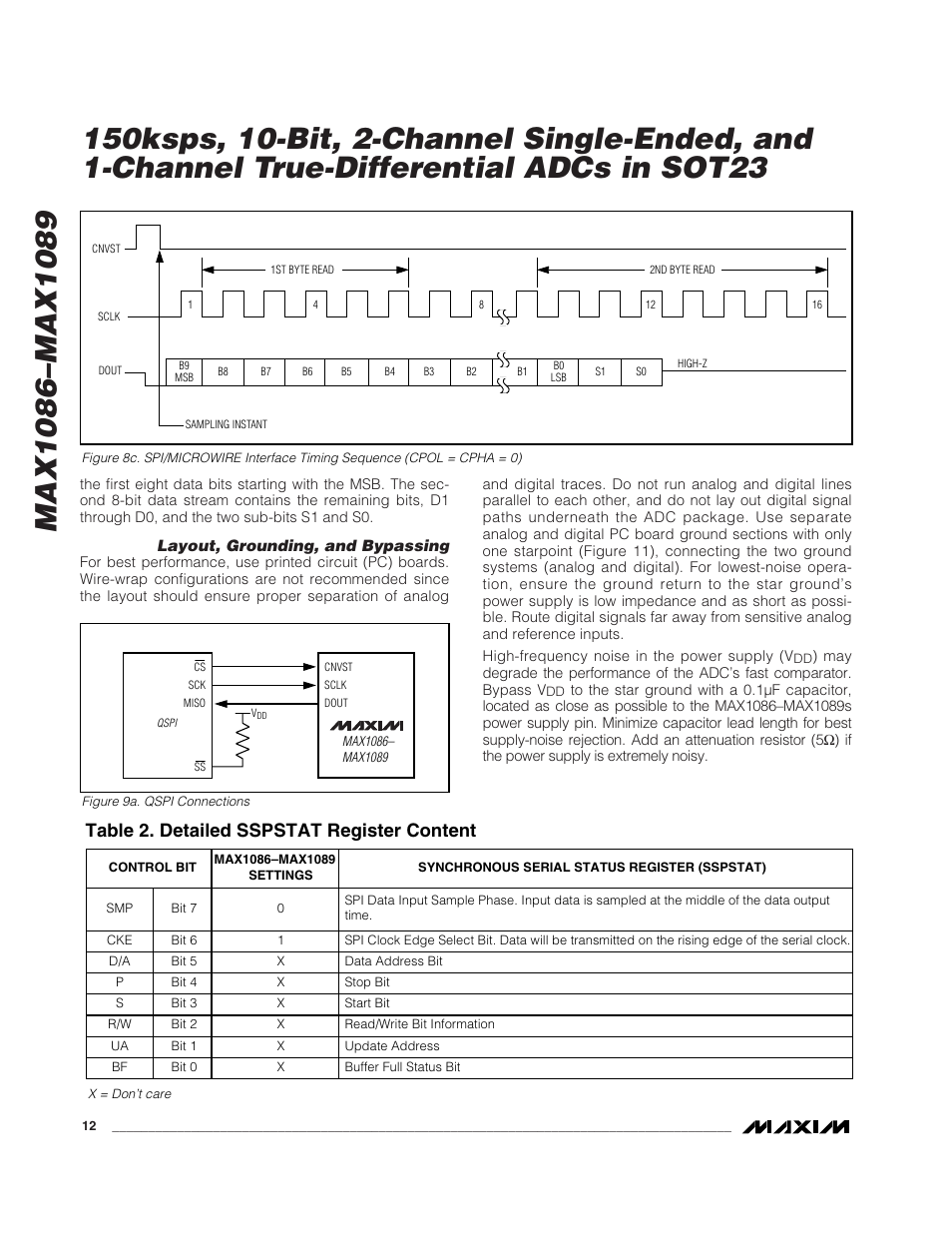 Table 2. detailed sspstat register content | Rainbow Electronics MAX1089 User Manual | Page 12 / 15