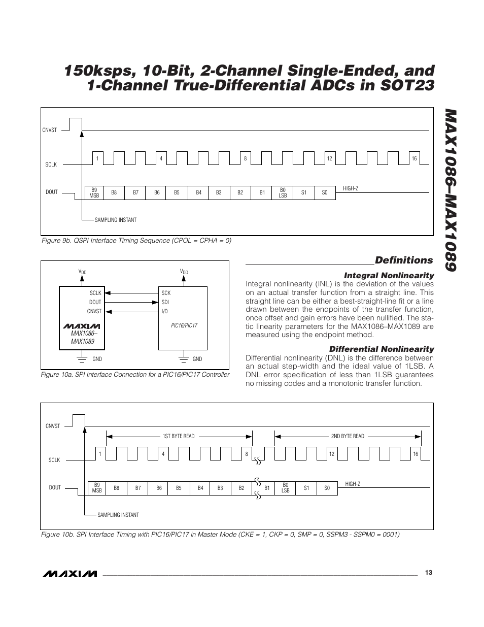 Definitions | Rainbow Electronics MAX1089 User Manual | Page 13 / 15