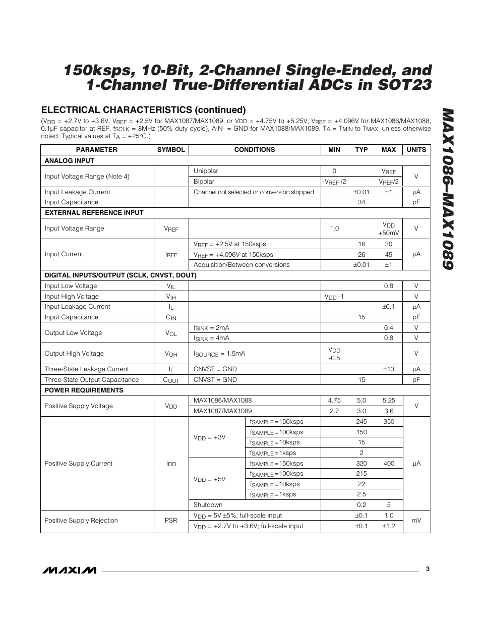 Electrical characteristics (continued) | Rainbow Electronics MAX1089 User Manual | Page 3 / 15