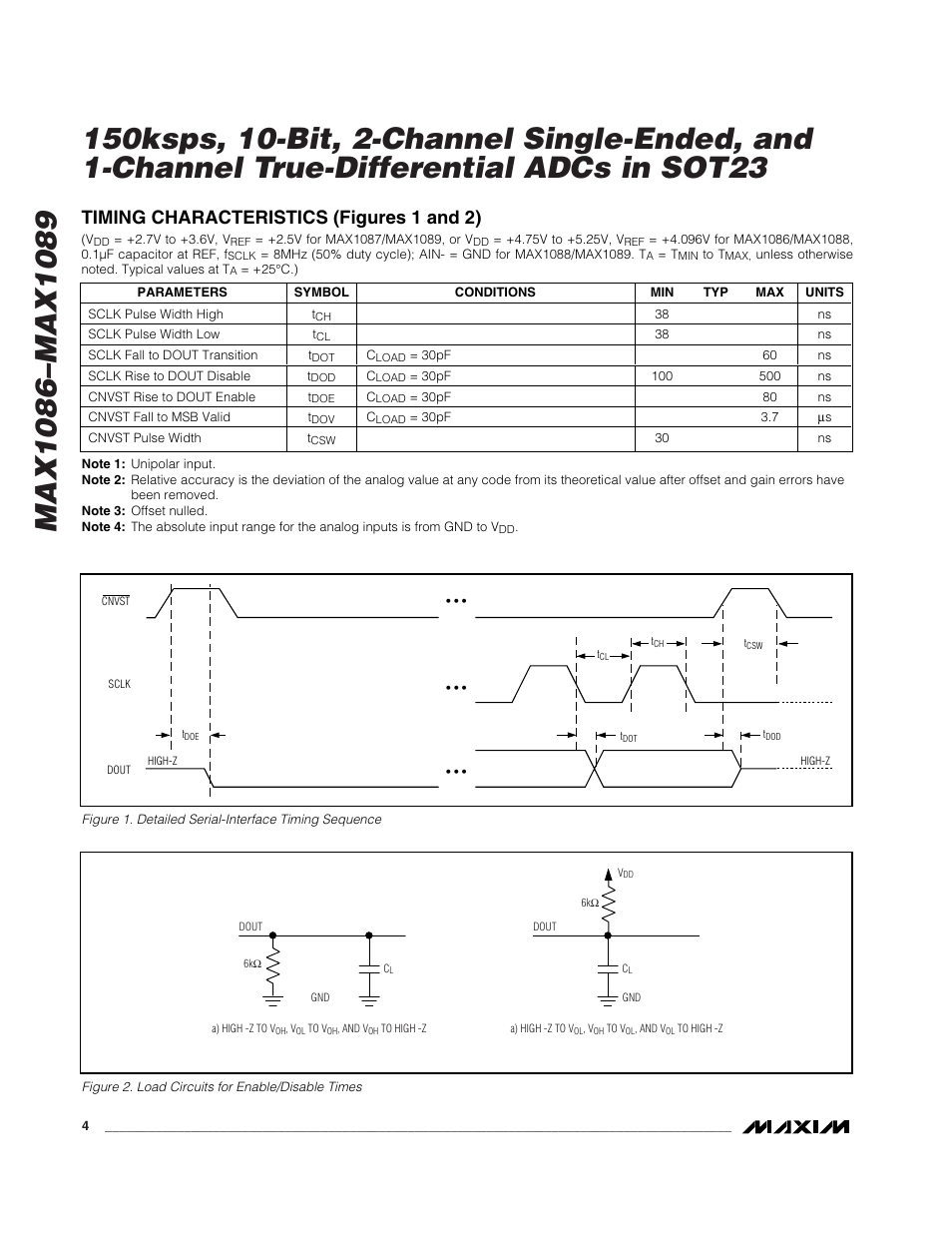 Timing characteristics (figures 1 and 2) | Rainbow Electronics MAX1089 User Manual | Page 4 / 15