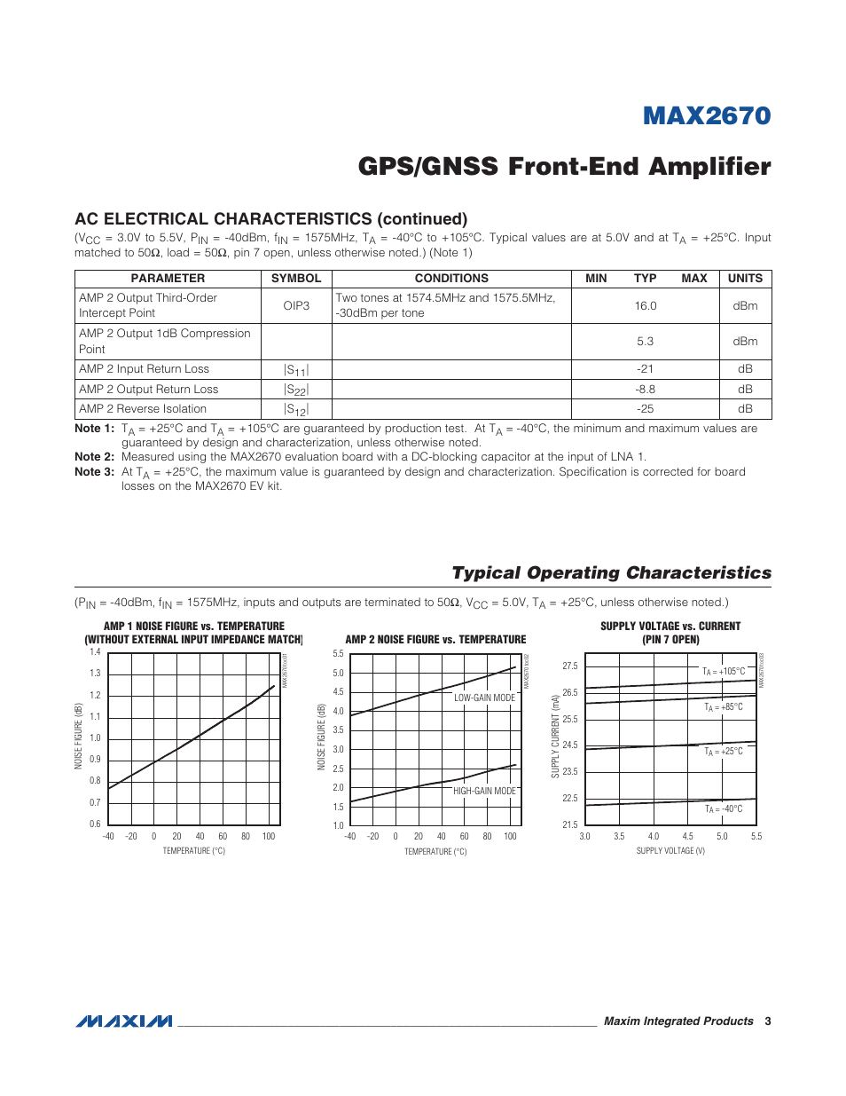 Max2670 gps/gnss front-end amplifier, Typical operating characteristics, Ac electrical characteristics (continued) | Rainbow Electronics MAX2670 User Manual | Page 3 / 9