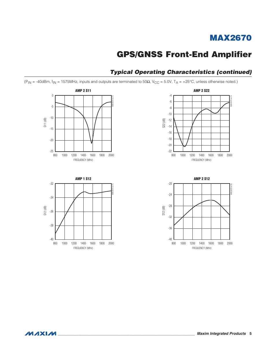 Max2670 gps/gnss front-end amplifier, Typical operating characteristics (continued) | Rainbow Electronics MAX2670 User Manual | Page 5 / 9