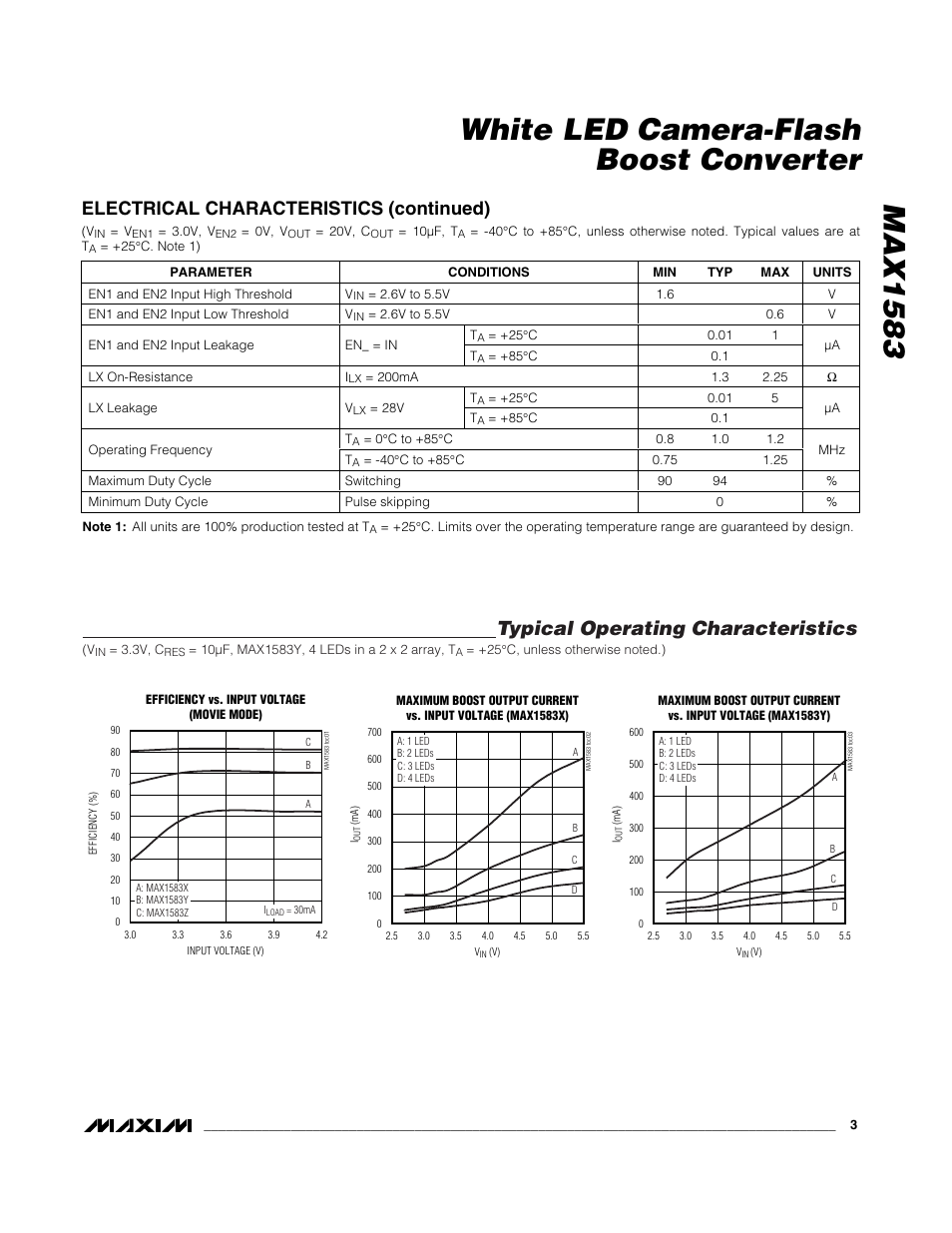 Max1583 white led camera-flash boost converter, Typical operating characteristics, Electrical characteristics (continued) | Rainbow Electronics MAX1583 User Manual | Page 3 / 10