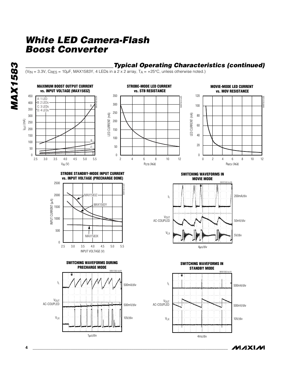 Max1583 white led camera-flash boost converter, Typical operating characteristics (continued) | Rainbow Electronics MAX1583 User Manual | Page 4 / 10