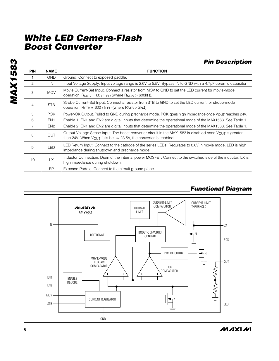 Max1583 white led camera-flash boost converter, Pin description functional diagram | Rainbow Electronics MAX1583 User Manual | Page 6 / 10