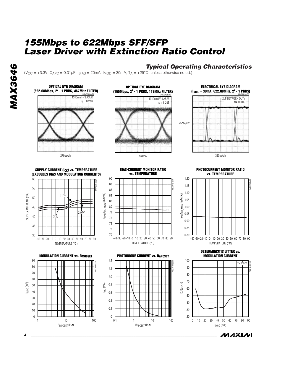 Typical operating characteristics | Rainbow Electronics MAX3646 User Manual | Page 4 / 14