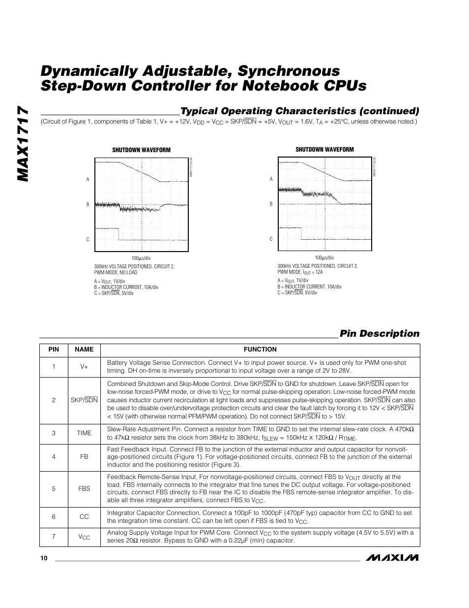 Rainbow Electronics MAX1717 User Manual | Page 10 / 33