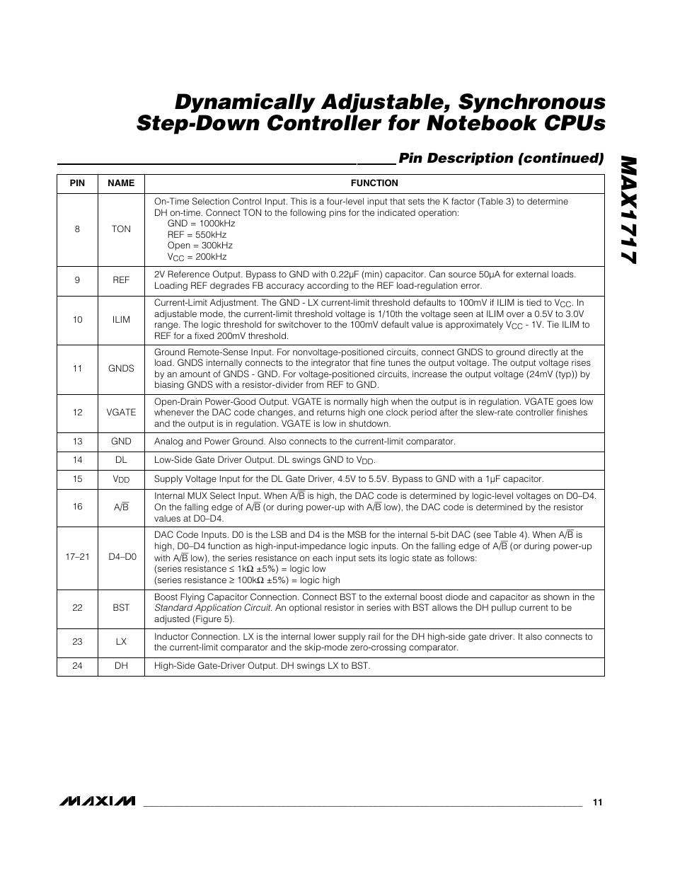Pin description (continued) | Rainbow Electronics MAX1717 User Manual | Page 11 / 33