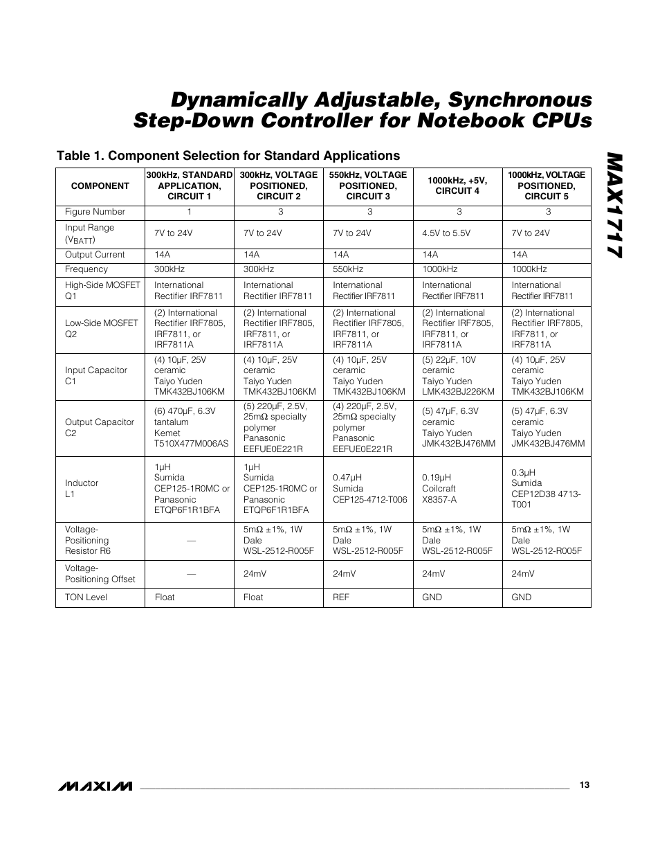 Rainbow Electronics MAX1717 User Manual | Page 13 / 33