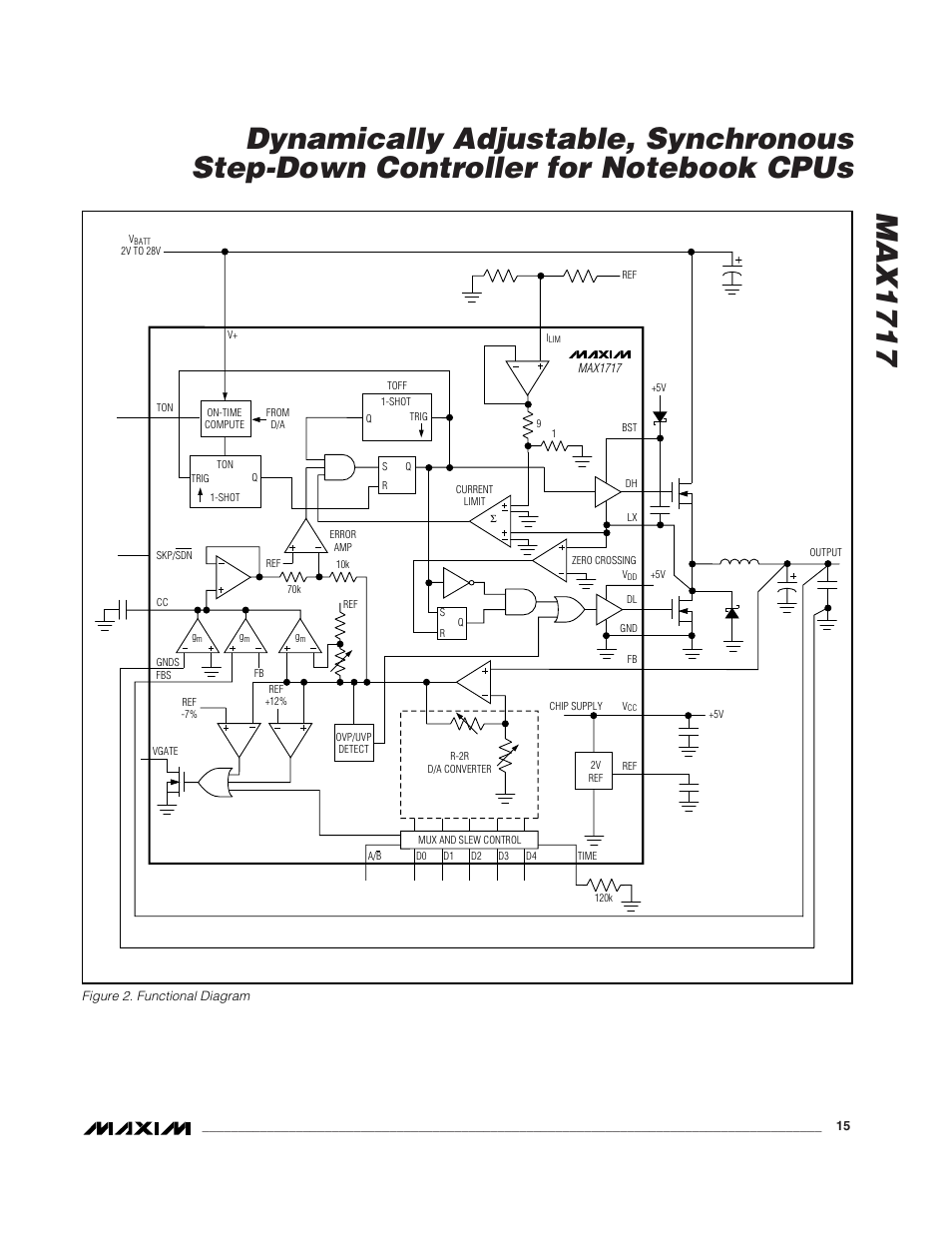 Rainbow Electronics MAX1717 User Manual | Page 15 / 33