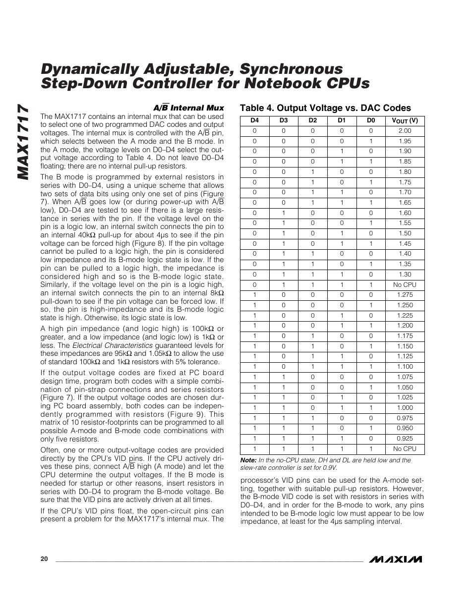 Table 4. output voltage vs. dac codes | Rainbow Electronics MAX1717 User Manual | Page 20 / 33