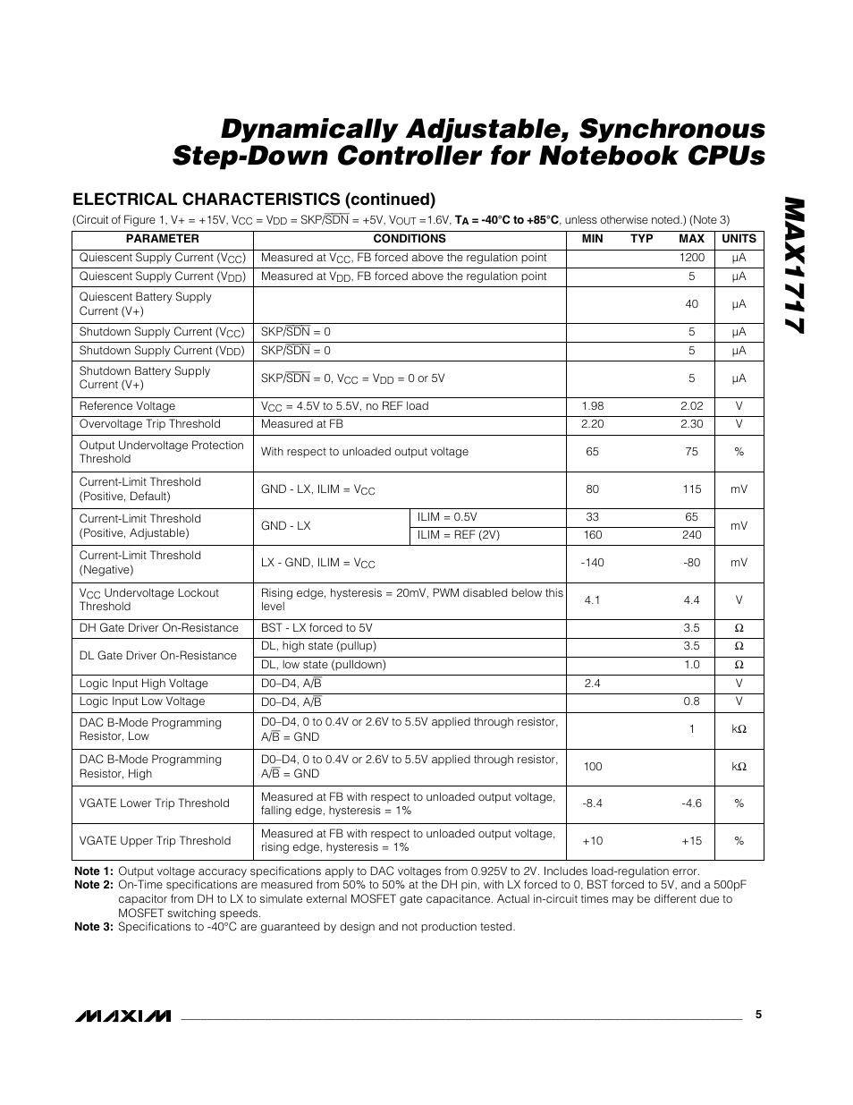 Electrical characteristics (continued) | Rainbow Electronics MAX1717 User Manual | Page 5 / 33