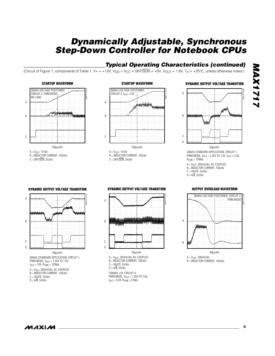 Typical operating characteristics (continued) | Rainbow Electronics MAX1717 User Manual | Page 9 / 33