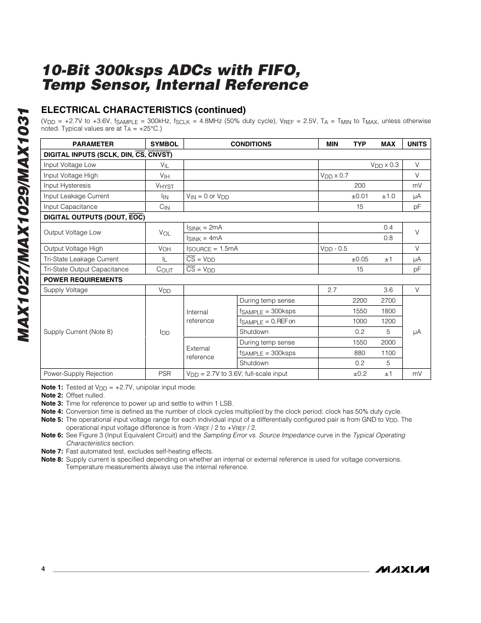 Electrical characteristics (continued) | Rainbow Electronics MAX1031 User Manual | Page 4 / 24