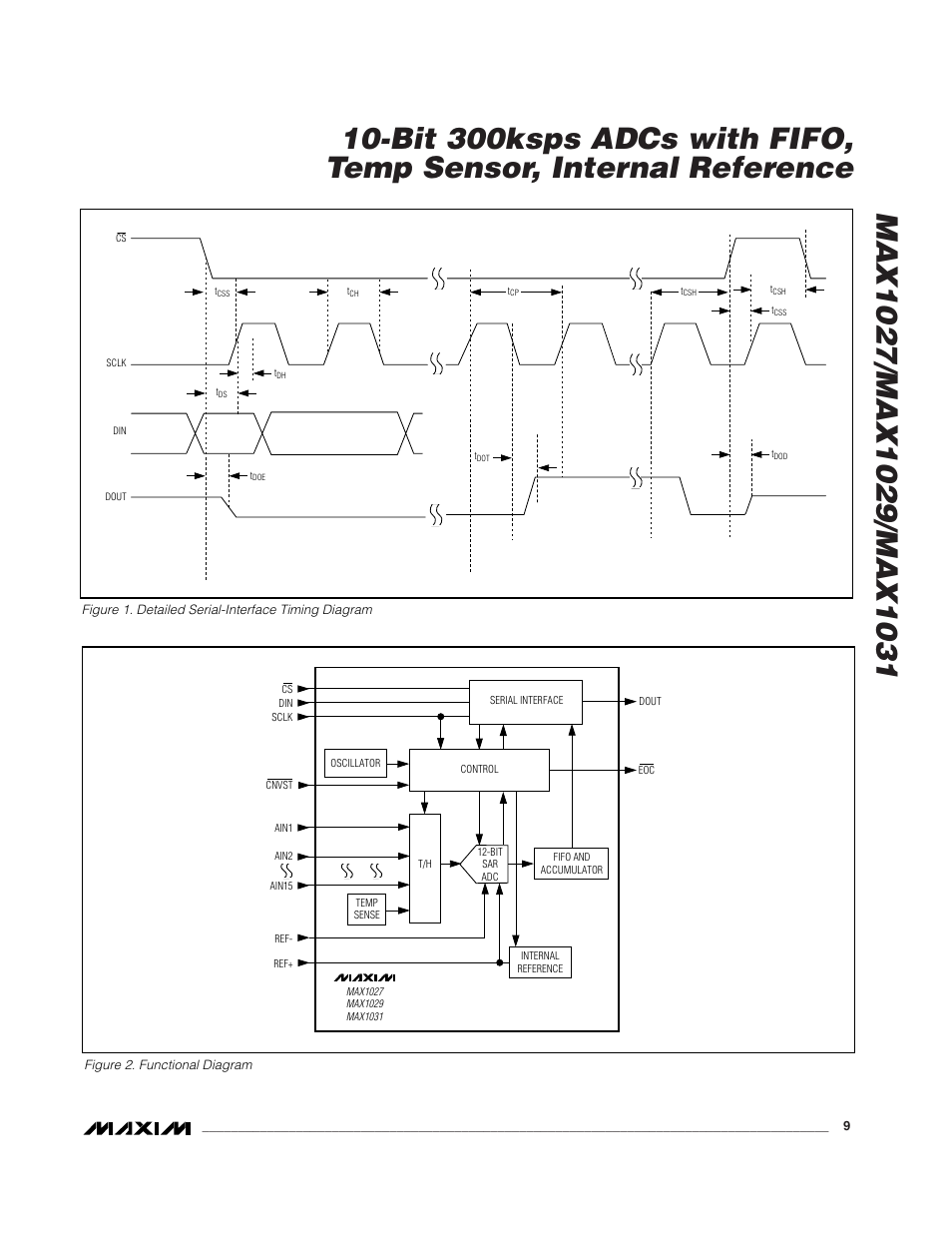 Rainbow Electronics MAX1031 User Manual | Page 9 / 24