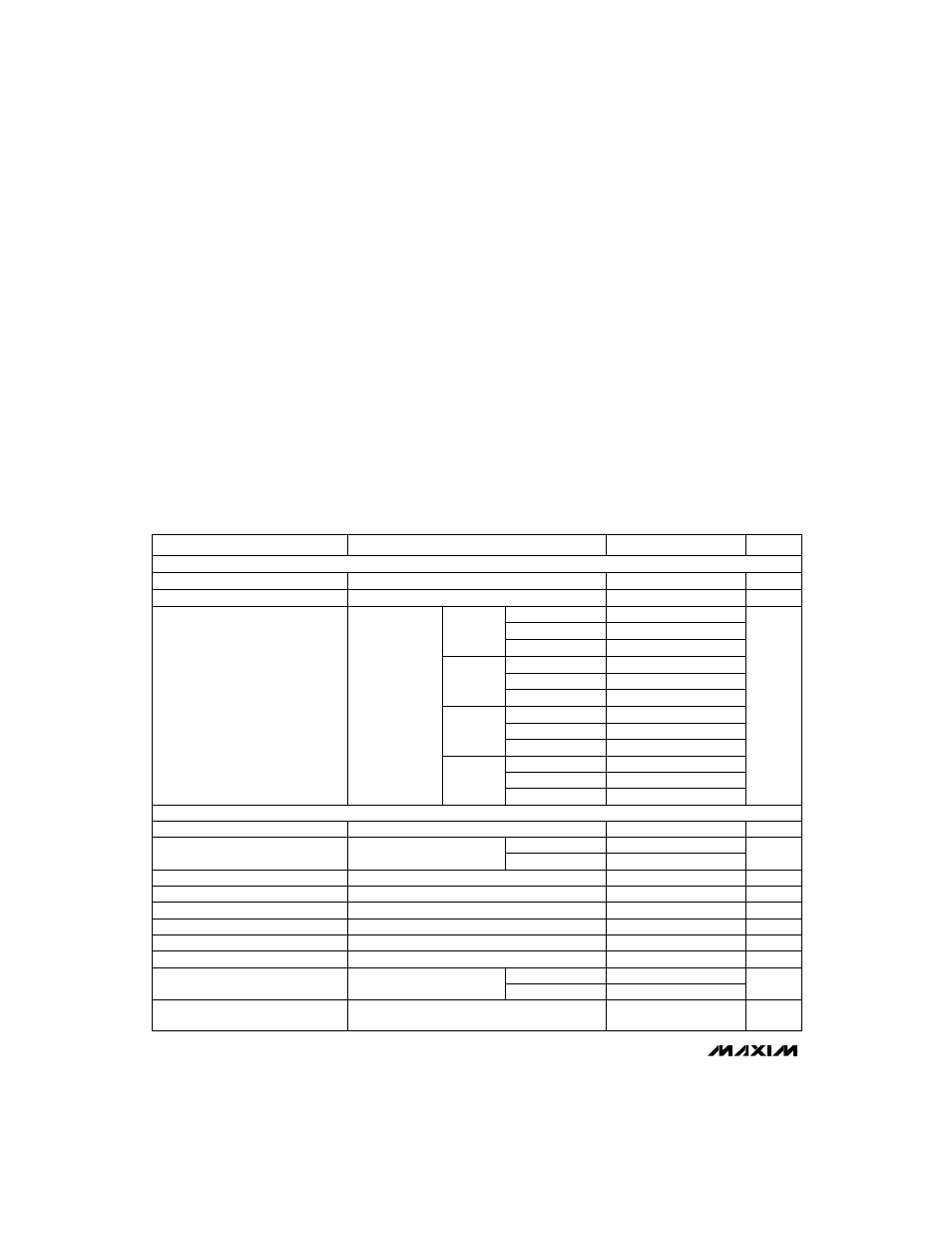 Electrical characteristics: 5v operation, Absolute maximum ratings | Rainbow Electronics MAX984 User Manual | Page 2 / 16