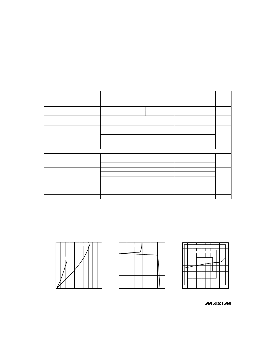 Typical operating characteristics | Rainbow Electronics MAX984 User Manual | Page 4 / 16