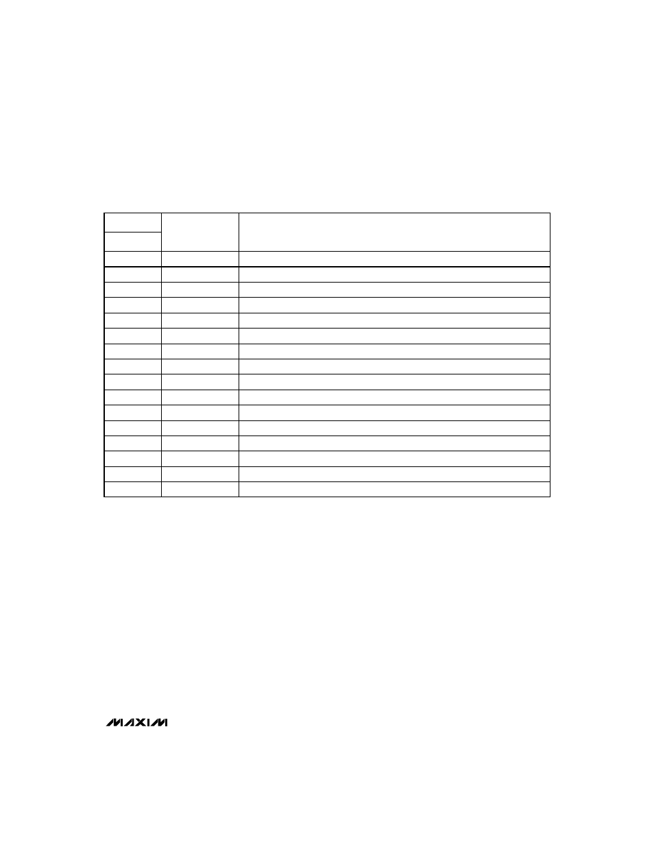 Pin descriptions (continued) | Rainbow Electronics MAX984 User Manual | Page 7 / 16