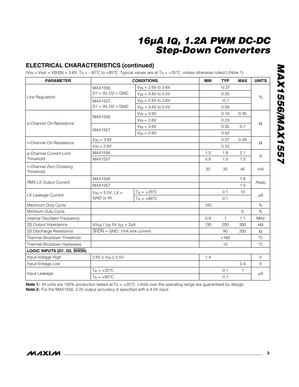 2a pwm dc-dc step-down converters, Electrical characteristics (continued) | Rainbow Electronics MAX1557 User Manual | Page 3 / 12