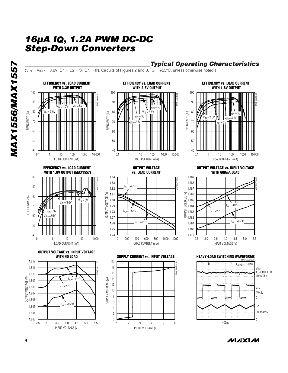 2a pwm dc-dc step-down converters, Typical operating characteristics | Rainbow Electronics MAX1557 User Manual | Page 4 / 12