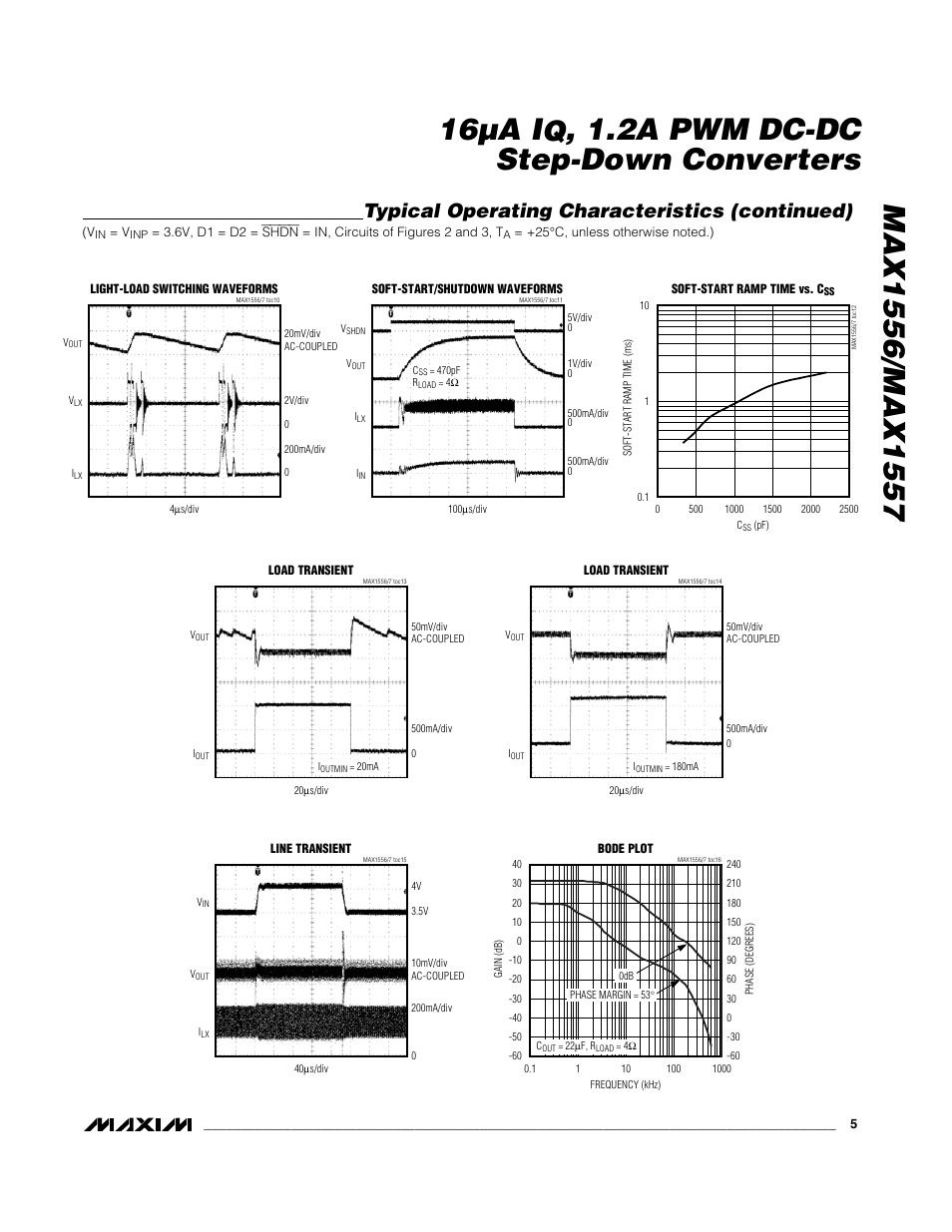 2a pwm dc-dc step-down converters, Typical operating characteristics (continued) | Rainbow Electronics MAX1557 User Manual | Page 5 / 12