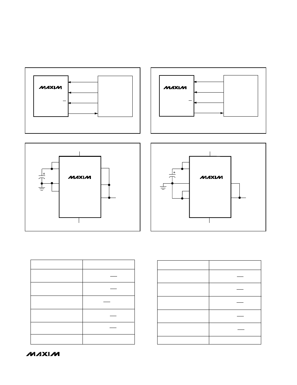 Table 1. unipolar binary code table (0v to v, Output), gain = +1, Table 2. unipolar binary code table (0v to 2v | Output), gain = +2, Refin | Rainbow Electronics MAX539 User Manual | Page 11 / 16