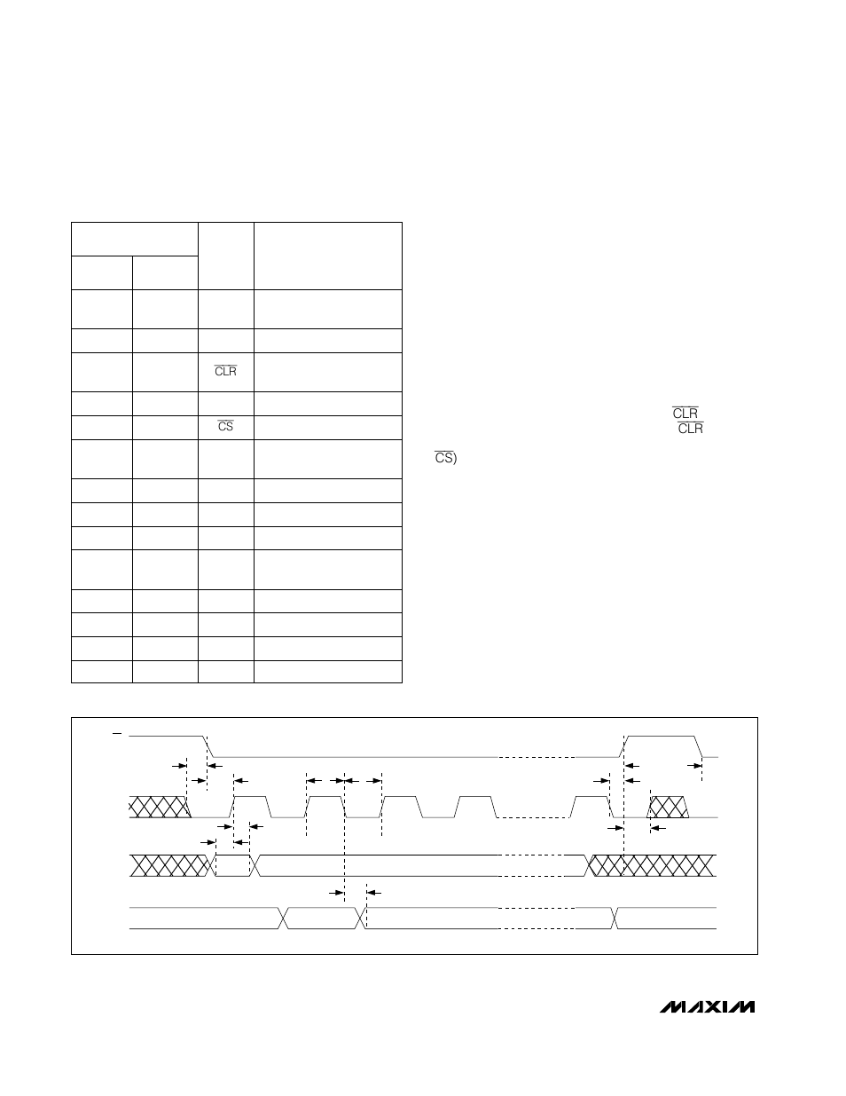 General dac discussion, Buffer amplifier | Rainbow Electronics MAX539 User Manual | Page 8 / 16