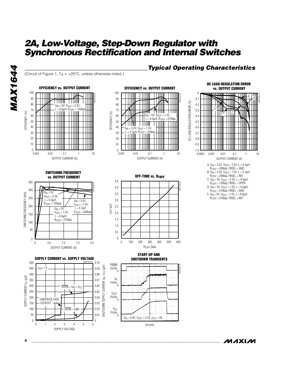 Typical operating characteristics | Rainbow Electronics MAX1644 User Manual | Page 4 / 11