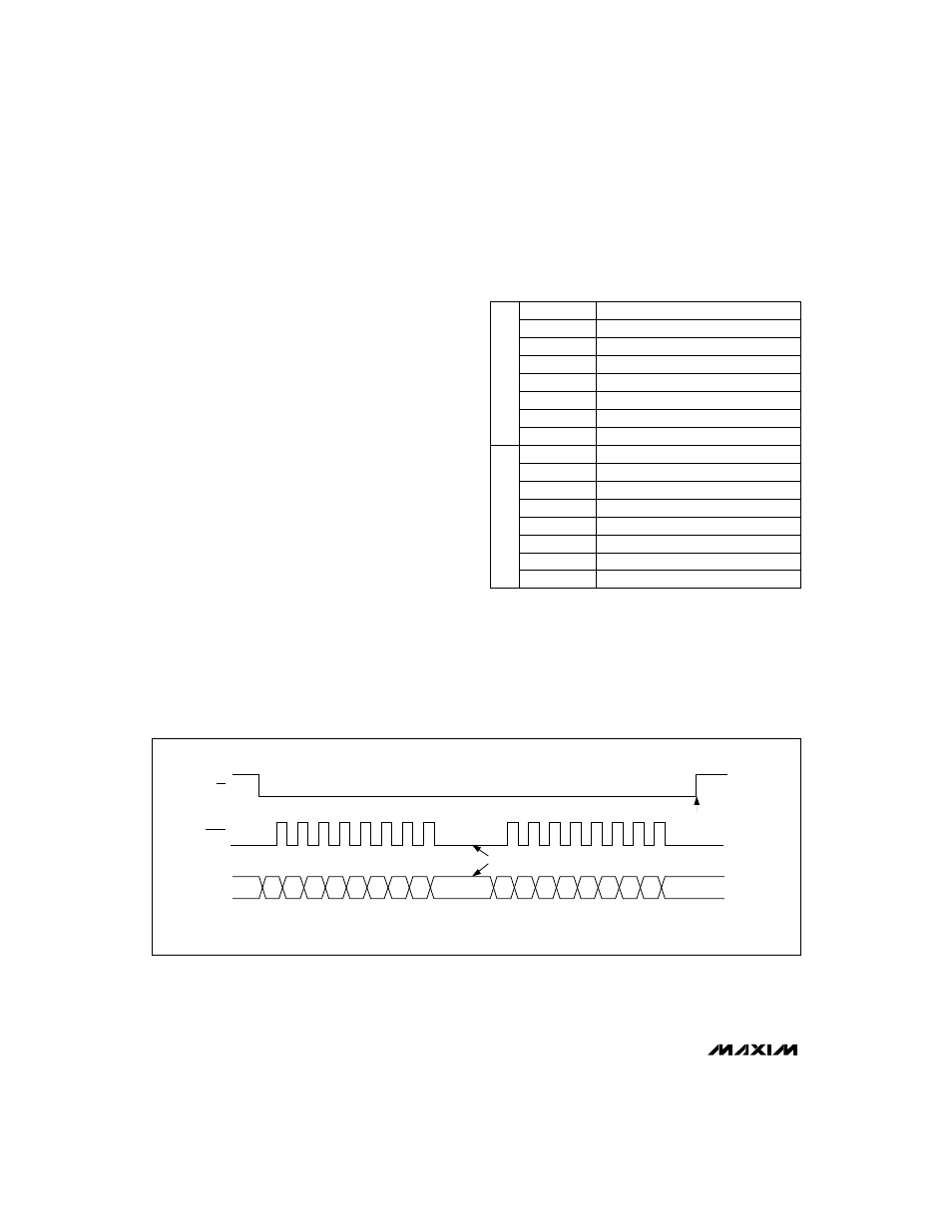 Table 1. input shift register | Rainbow Electronics MAX513 User Manual | Page 10 / 16