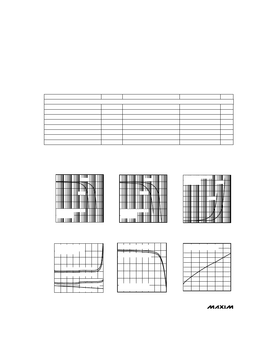 Typical operating characteristics | Rainbow Electronics MAX513 User Manual | Page 4 / 16