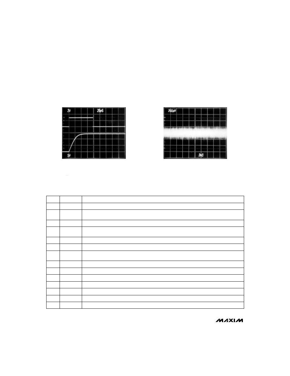 Typical operating characteristics (continued), Pin description | Rainbow Electronics MAX513 User Manual | Page 8 / 16