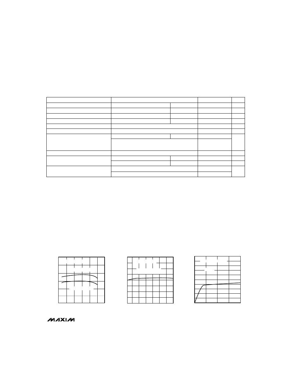 Typical operating characteristics, Electrical characteristics (continued) | Rainbow Electronics MAX726 User Manual | Page 3 / 12