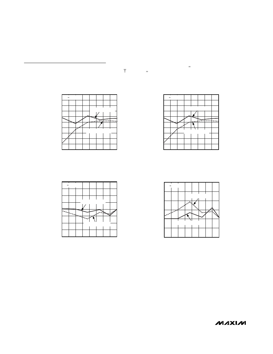 Typical operating characteristics (continued) | Rainbow Electronics MAX1211 User Manual | Page 10 / 30